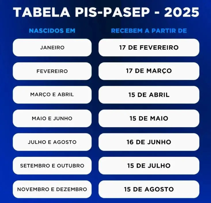 calendario pis pasep